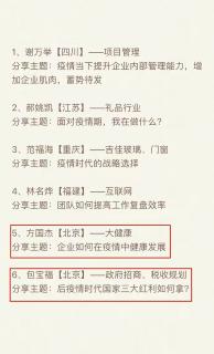 “ 疫情突围，共谋发展 ” 巨星国际创新商学研习社举办线上分享会