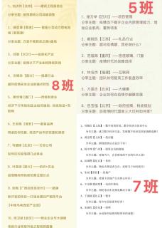 “ 疫情突围，共谋发展 ” 巨星国际创新商学研习社举办线上分享会