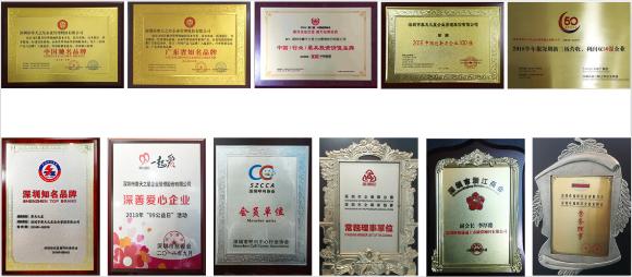 “喜迎新目标，再创新辉煌”| 巨星国际2019年年度盛典即将起航