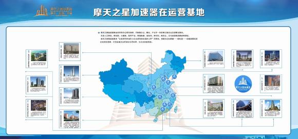 巨星国际积极响应国家号召将打造人工智能加速器